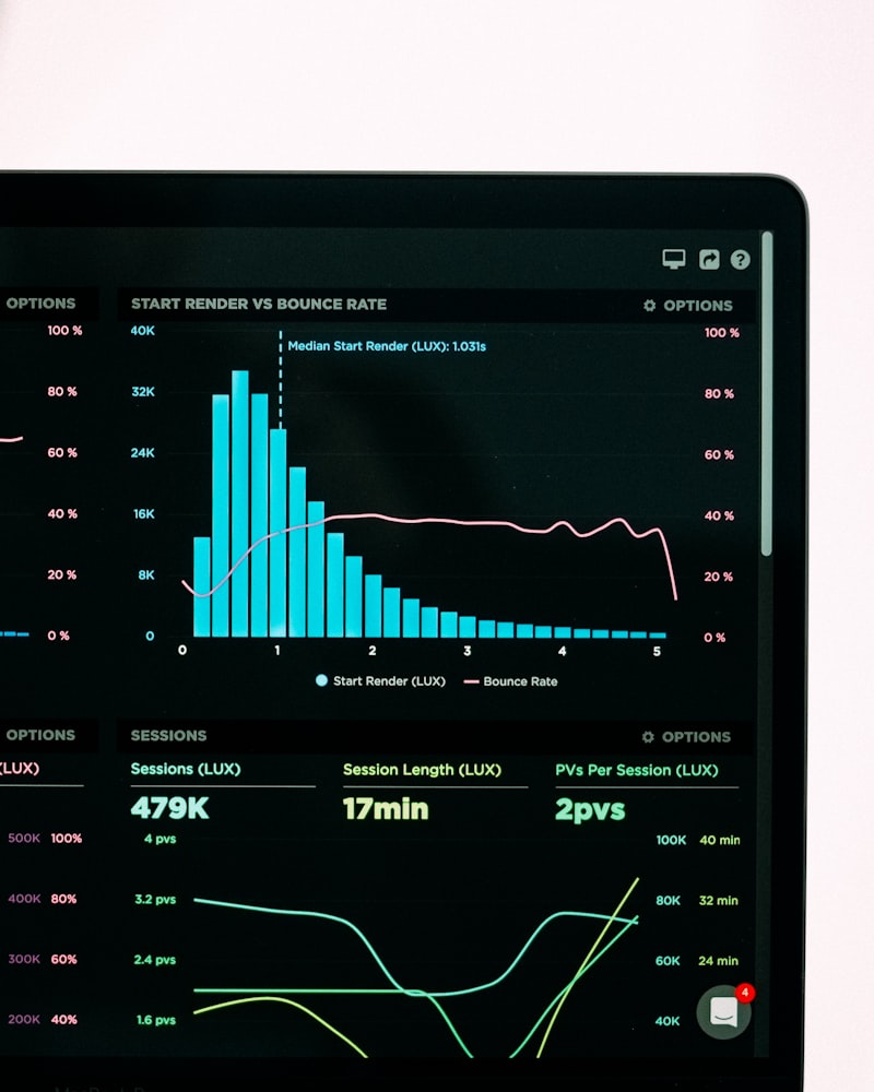 Analytics dashboard with live charts on a screen
